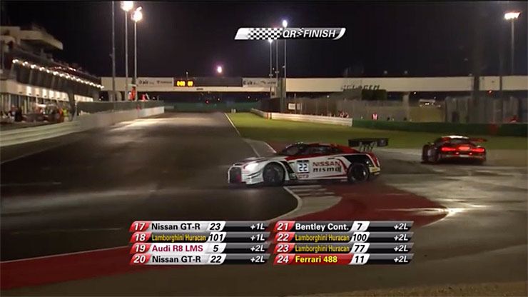 this-audi-r8-gt-car-could-not-stop-spinning-and-it-was-hilarious