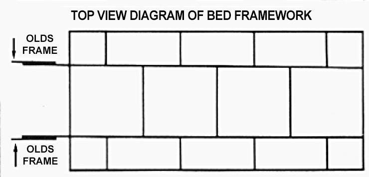 Toronado hauler frame diagram